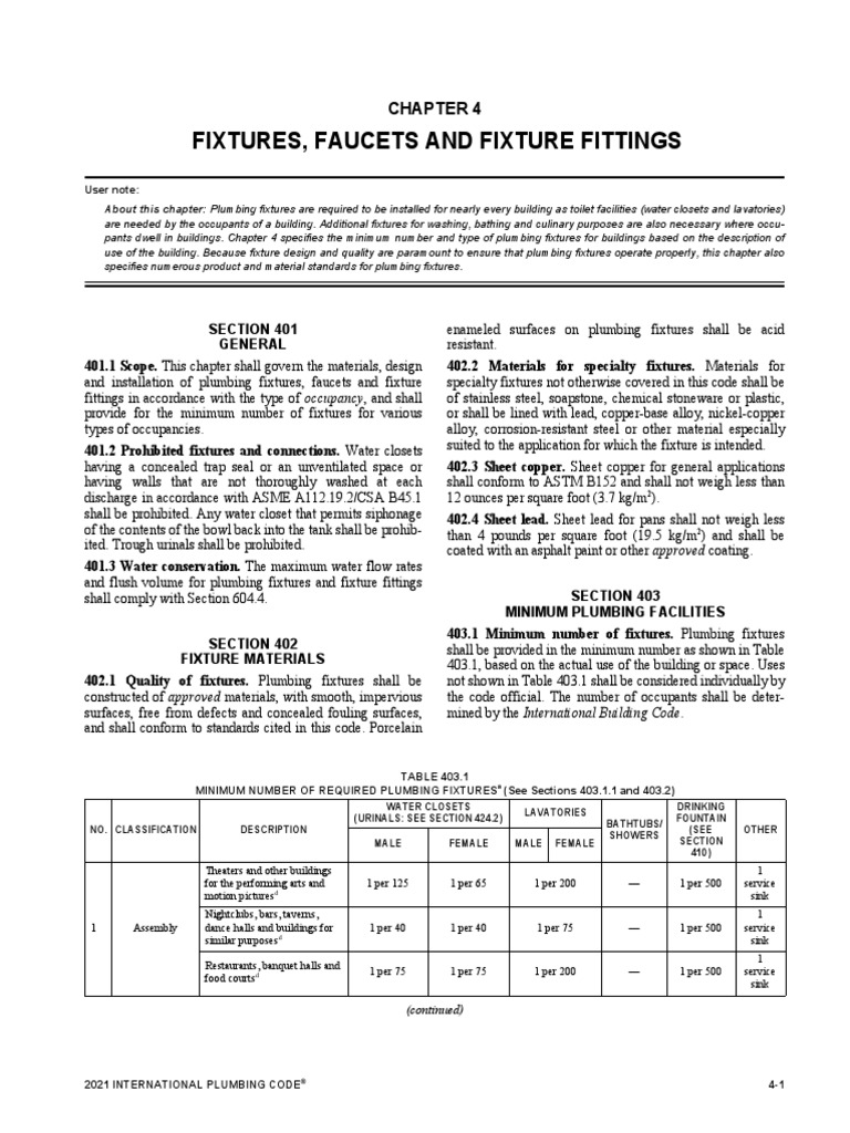 INTERNATIONAL PLUMBING CODE IPC 2021 intelligence overview