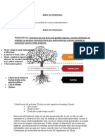 Anexo 1 - Plantilla Árbol de Problemas .