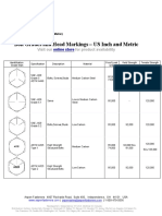 Bolt Head Markings