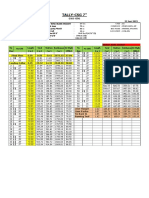 TALLY CASING 7 Inch + DP PENGHANTAR-1