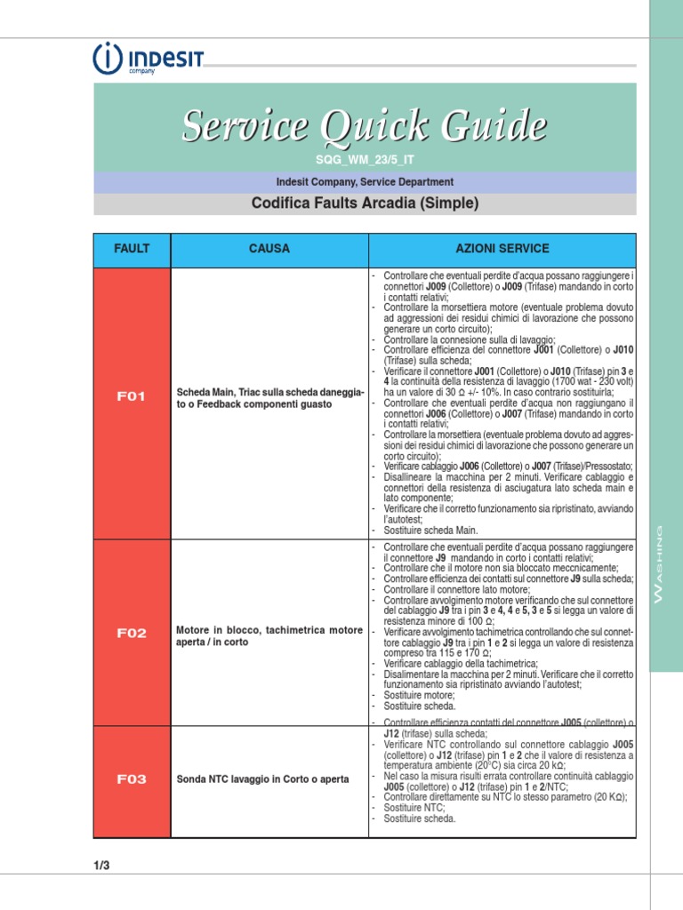 Ariston Ads9d297aus Arcadia Fault Error Codes Info PDF