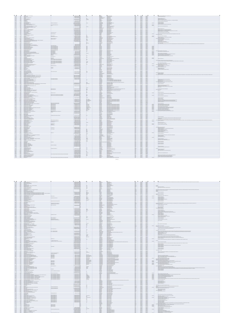 Market Identifier Codes Overview | PDF | Over The Counter (Finance ...
