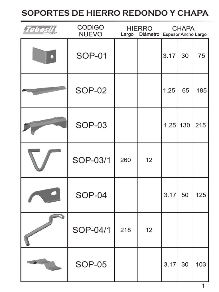 Tabla Soportes Hierro y Chapa PDF