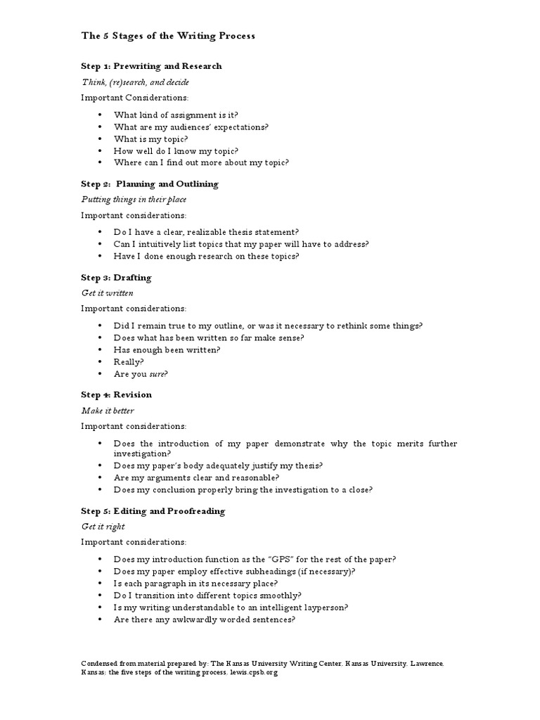 Five Stages of The Writing Process Handout PDF