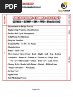CSWA Exam Drafting Competencies Guide | PDF