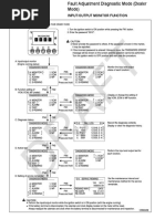 ZD30 Diagnostic Mode