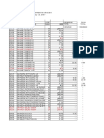 PRICE LIST EFFECTIVE: February 12, 2007: (Dmpi Distributors)