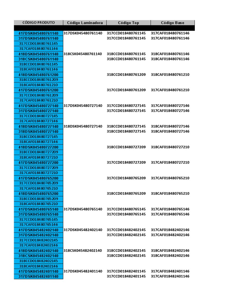 Calculo de Perdas | PDF