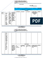 Curriculum Map - Arts 7 - 1st