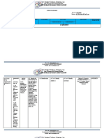 Curriculum Map - Arts 7 - 2nd