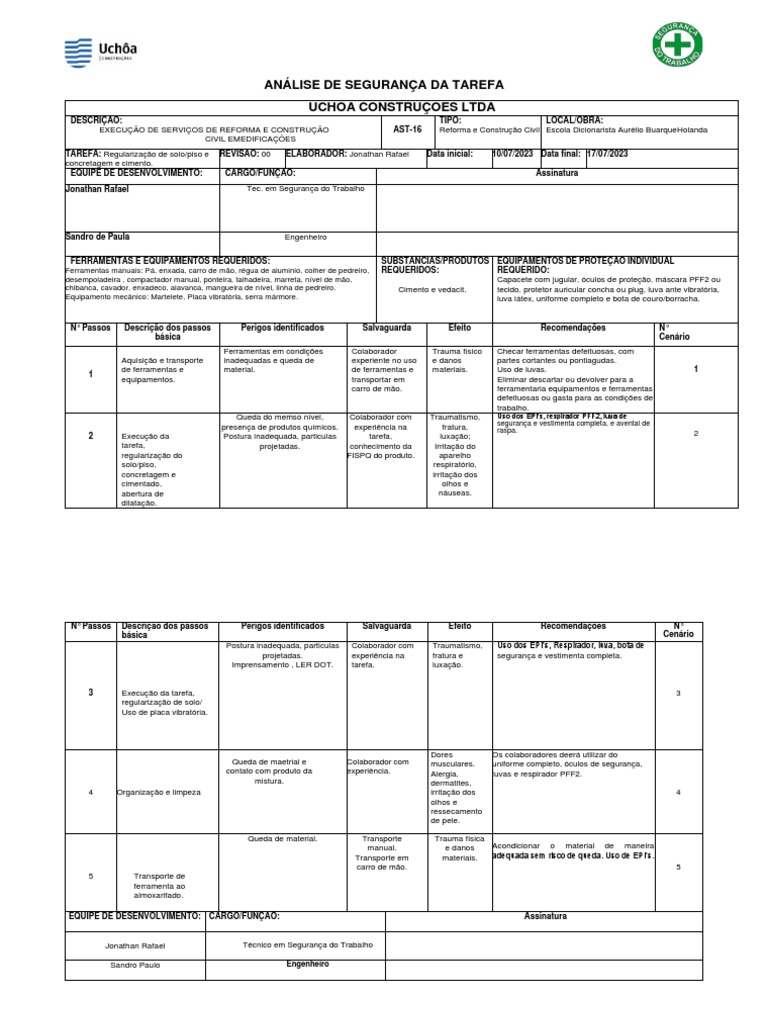 Análise de Segurança da Tarefa AST-16 | PDF