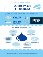 Infografía Informativa de Cuidado Del Agua Ilustrada Celeste y Azul
