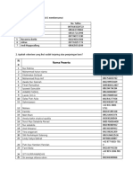 Data Tambahan Pengajuan TOR Oprect VOlunteer