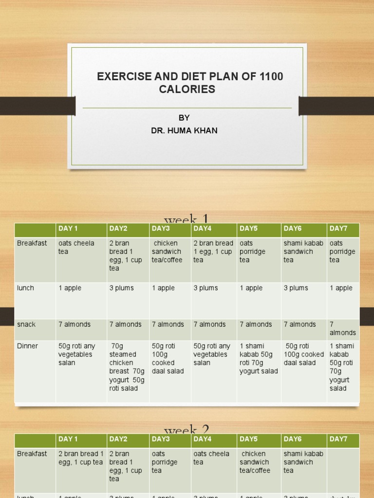 Six Weeks DIET PLAN With Exercise | PDF