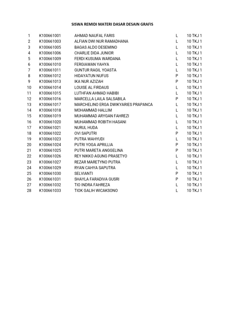 Remidi XTKJ1 | PDF