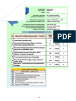 Capaian Indikator Pel. Promkes Dan Analisisnya