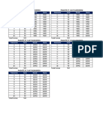 Correlativos Forma Libre (Nuevos Talonarios)