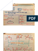 Clase de Mecanica de La Particula en Viga