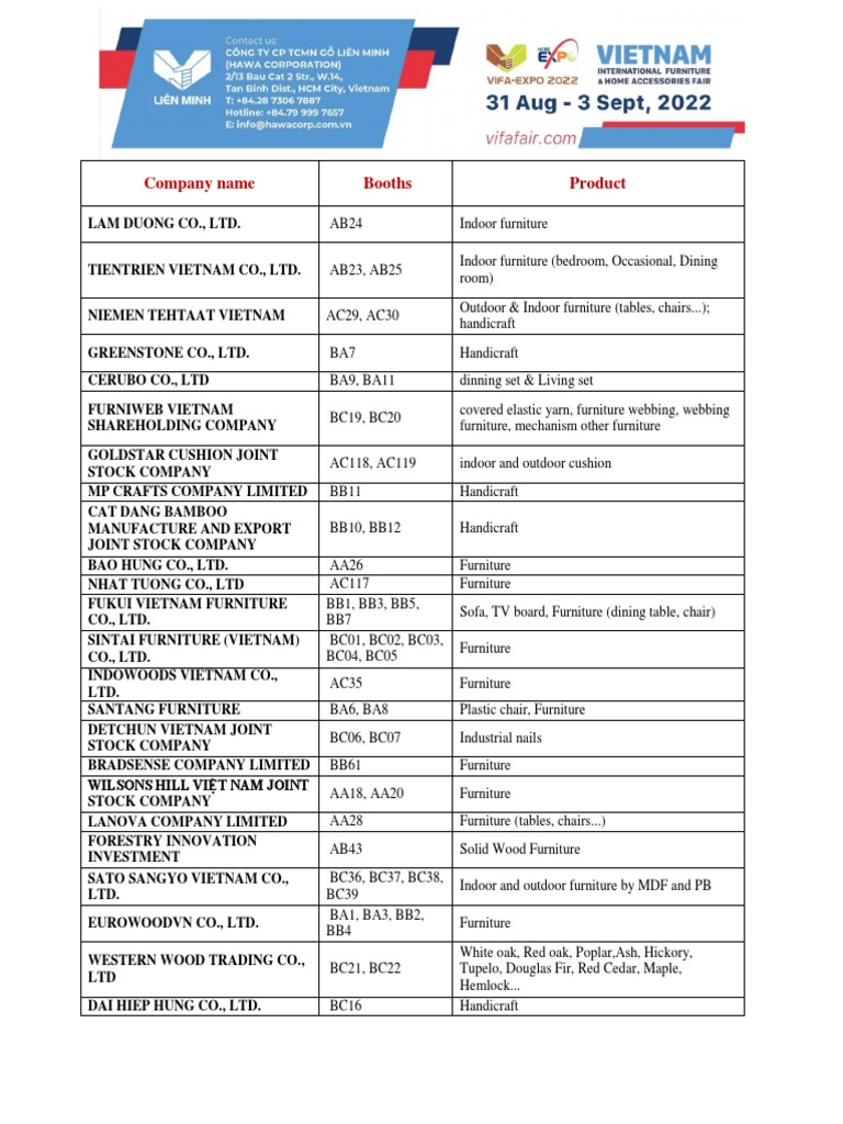 Exhibitorlist | PDF | Furniture | Chair