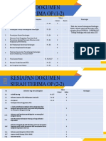 Kesiapan Dokumen Ijin Operasi