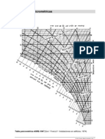 C.6.0 Cartas Psicrometria