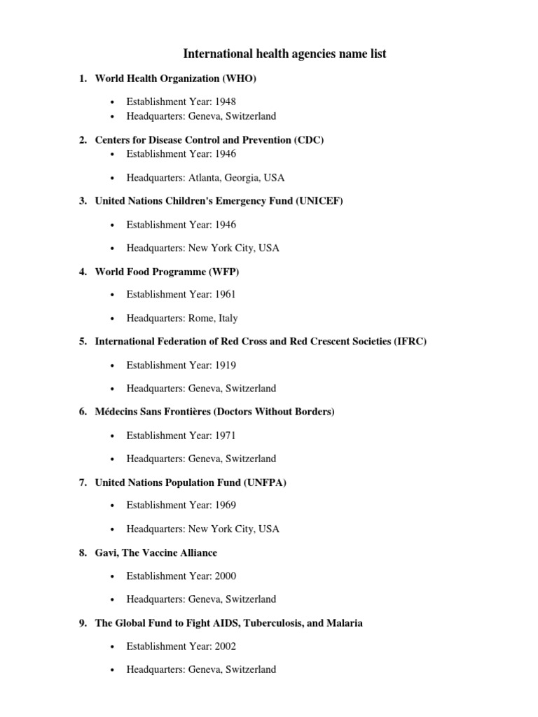 international-health-agencies-name-list-pdf-health-care