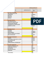 Matriz de Oport y Amena