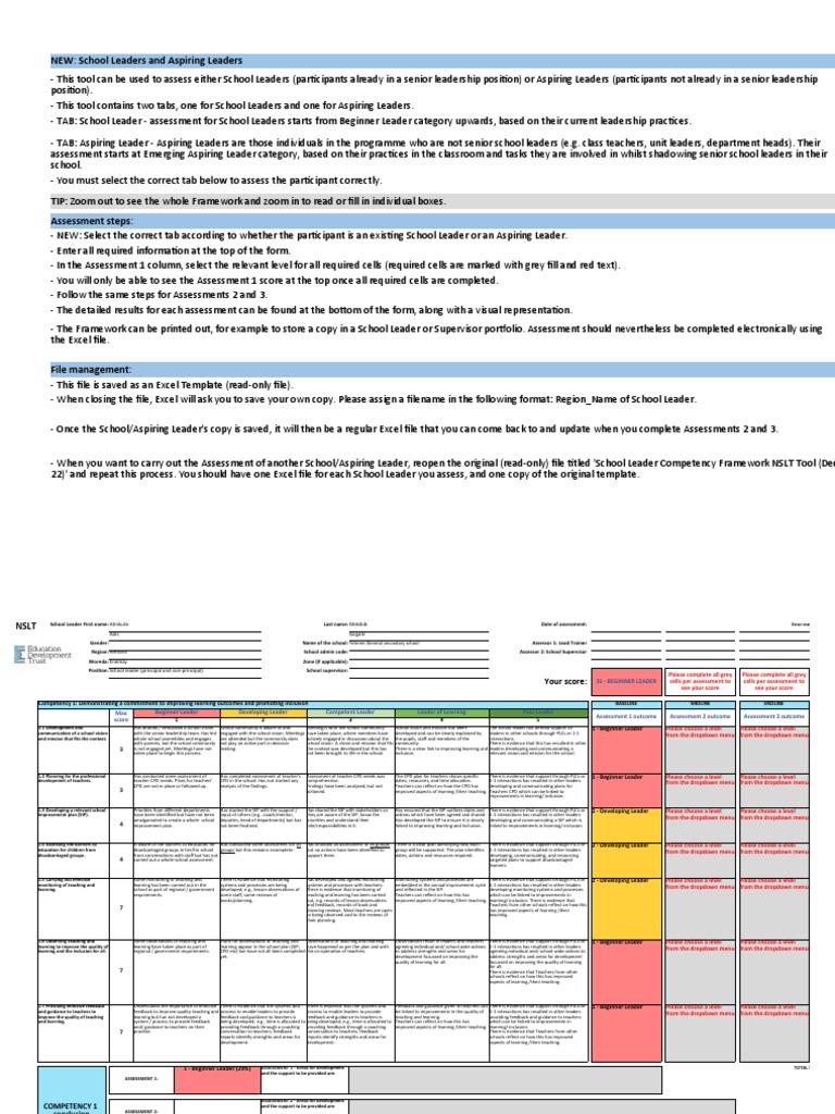 British Army Leader Competency Framework Theory