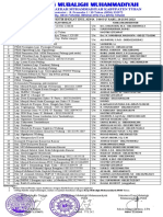 Jadwal Imam Khotib Idul Adha 1444H