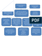 clasificacion de lenguajes