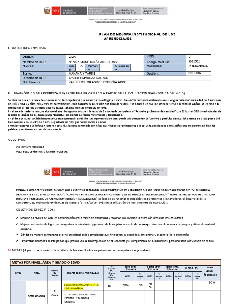 Plan de Mejora Educativa en IE 6075 | PDF | Las emociones | Evaluación