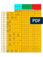 Positivos Base Datos (Retiro, Titulares, Familiares Diciembre