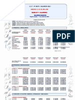 Planillas Salariales Rama 1