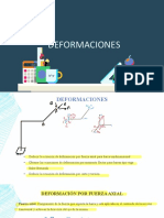 2.1 Deformaciones