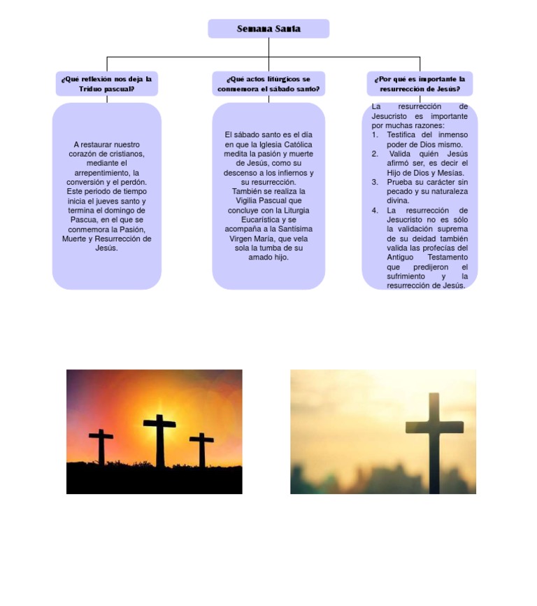 Semana Santa Pdf