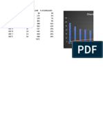 Ejemplo Pareto