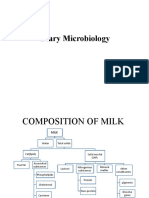 Diary Microbiology.9038206.Powerpoint