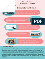 Infografía Conectivismo Características y Beneficios