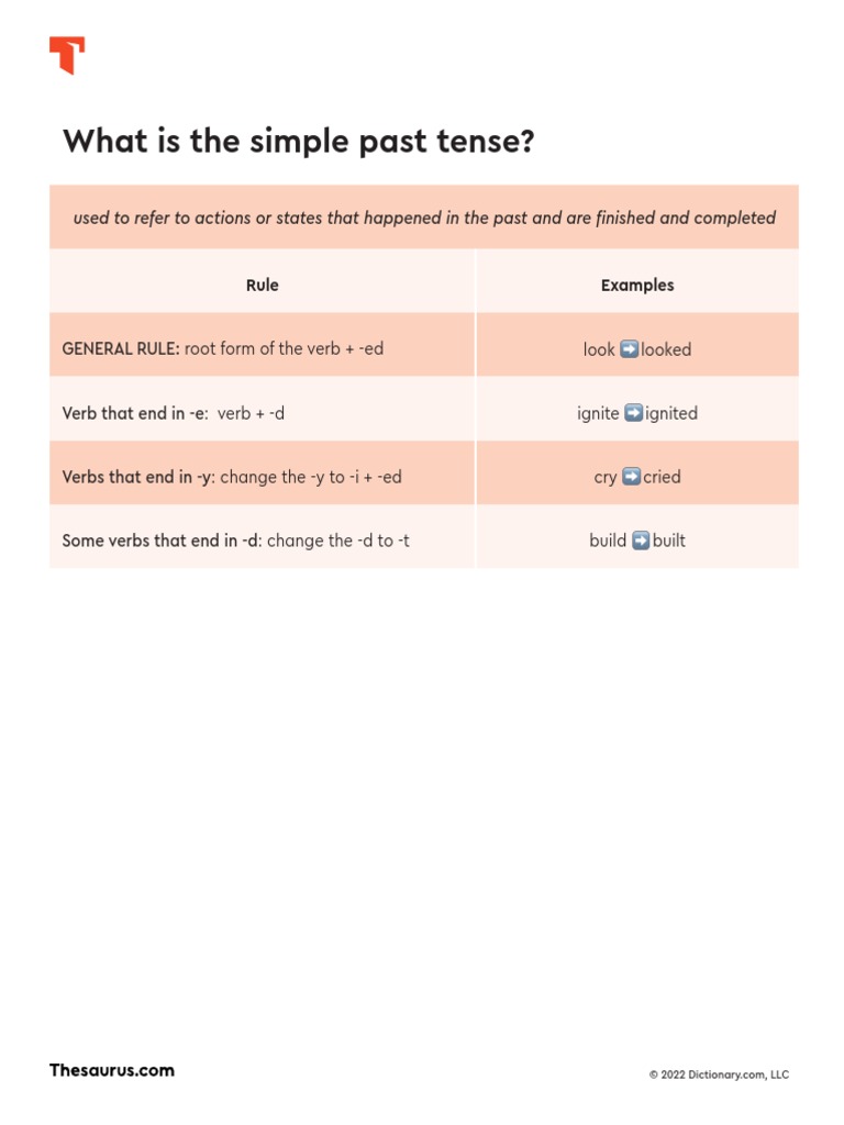 Simple Past Tense | PDF