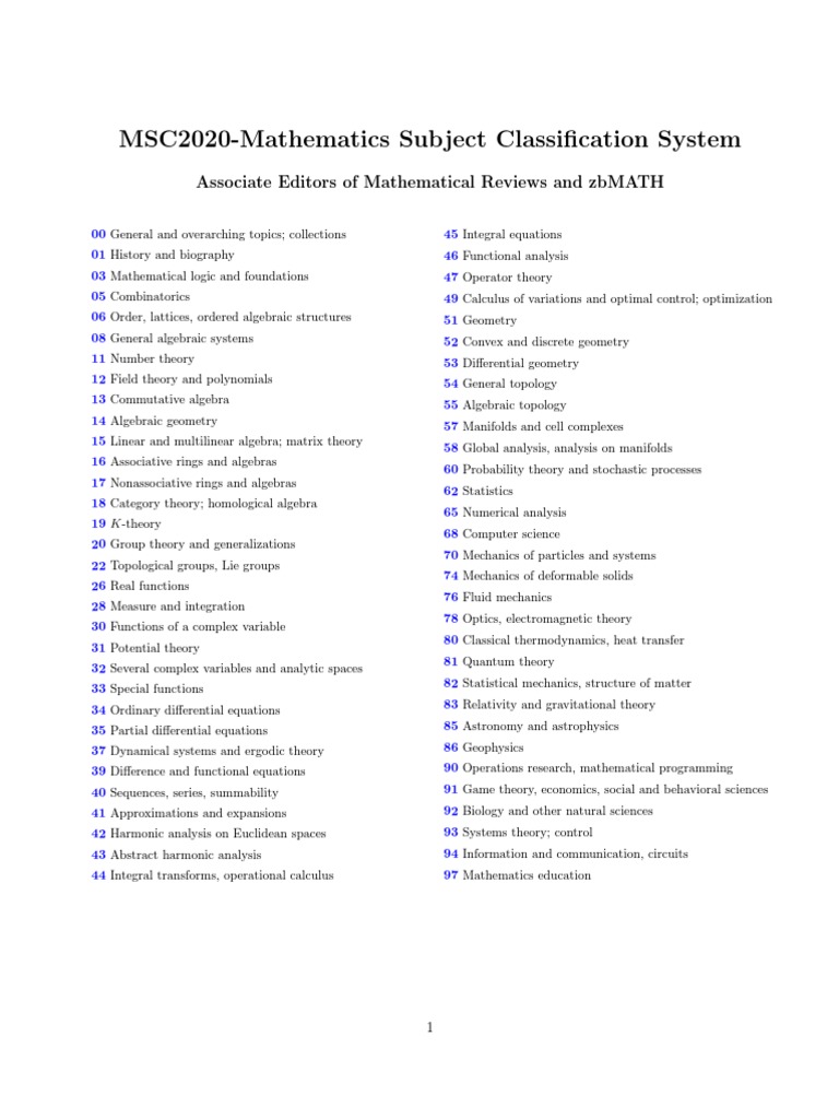 Msc2020 mathematics subject classification system pdf