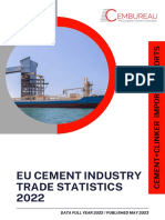 Eu Cement Industry Trade Statistics 2022