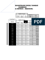 Calculo medição Diesel Comboio