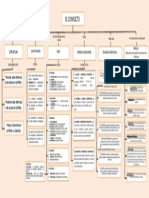 Mapa Conceptual Del Conflicto 2