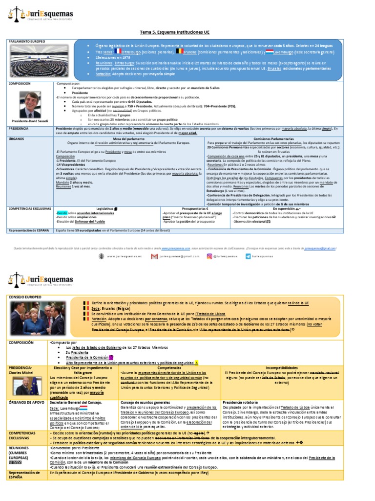 Esquema de Instituciones de la UE | PDF