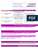 fiche séquence Mme Dusart Cycle 4 (1)