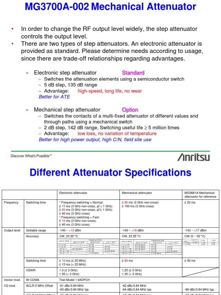 Anritsu MG3700A002 PDF Switch Hertz