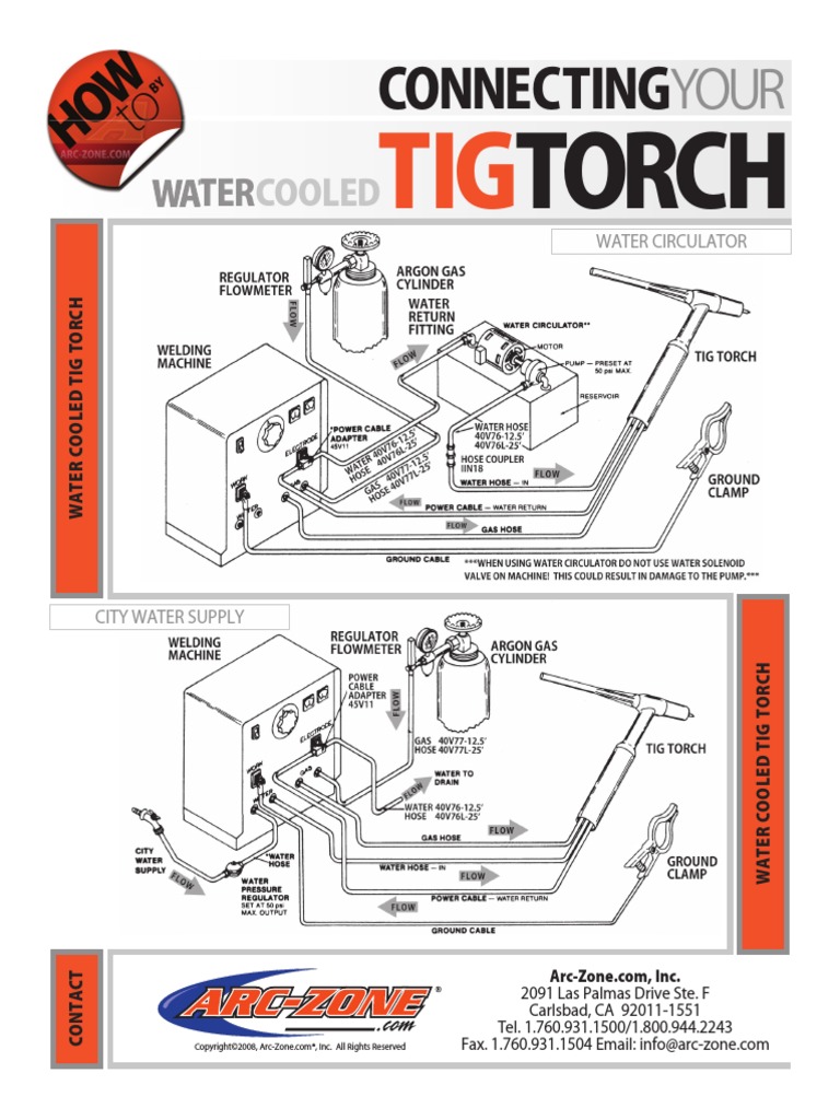 How To Hook Up Water Cooled TIG | PDF