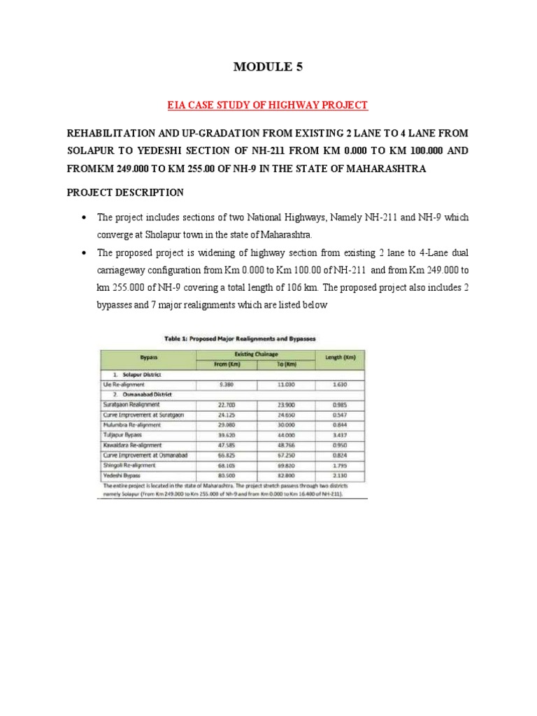 EIA Study for NH-211 & NH-9 Widening | PDF | Waste | Municipal Solid Waste