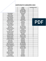 Artilharia - Campeonato Subseções 2023 - 4 Rodada