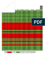 Madison Precificação Pré-Venda Junho23